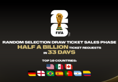 El periodo de solicitudes del sorteo aleatorio de la Copa Mundial de la FIFA 2026™ concluye con más de 500 millones de peticiones de entradas